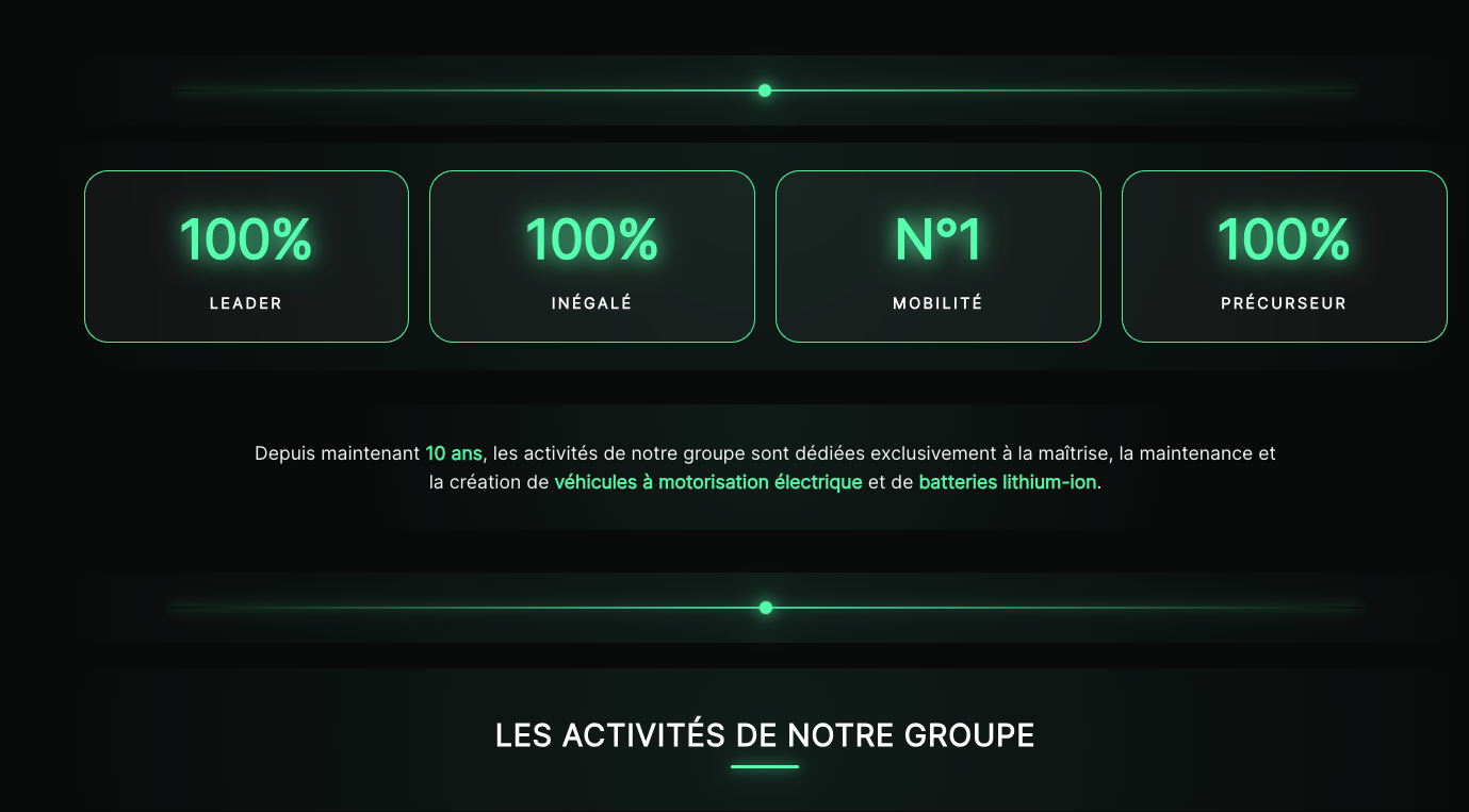 Aperçu site internet Backpower